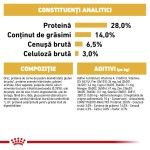 Royal Canin Dachshund Adult hrana uscata caine Teckel, 1.5 kg