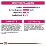 Royal Canin Exigent Savour Adult hrana uscata pisica, apetit capricios, 400 g 