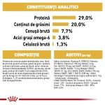 Royal Canin Yorkshire Puppy hrana uscata caine junior, 1.5 kg