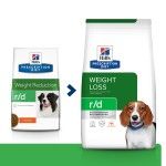 Hill's Prescription Diet Canine r/d Weight Reduction, 1.5 kg - nou