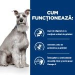 Hill's Prescription Diet Canine i/d, 200 g - functioneaza