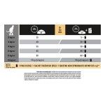 Hrana uscata pisici, ​Purina Pro Plan Sterilised Renal Plus, Iepure, 10 kg (Hrana Uscata - Pisici)