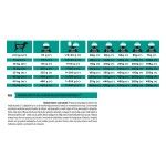 PURINA PRO PLAN VETERINARY DIETS EN Gastrointestinal, 1.5 kg (Diete Veterinare - Caini)