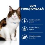 Hill's PD Feline W/D Minced Chicken, 156 g - functioneaza