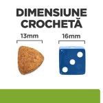 Hill's PD Metabolic Weight Management, 1.5 kg - crocheta