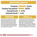 Royal Canin Boxer Adult hrana uscata caine, 12 kg