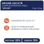 Hrana uscata premium pisici, Club 4 Paws Adult, Iepure, 14 kg (Hrana Uscata - Pisici)