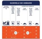 Hrana umeda premium pisici adulte, Club 4 Paws, Miel, 85 g (Hrana Umeda - Pisici)