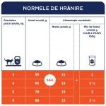 Hrana uscata premium pisici, Club 4 Paws Cat Sterilised, Somon, 14 kg (Hrana Uscata - Pisici)