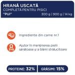 Hrana uscata premium pisici, Club 4 Paws, Pui, 14 kg (Hrana Uscata - Pisici)