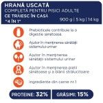 Hrana uscata premium pisici, Club 4 Paws Indoor, Miel, 14 kg (Hrana Uscata - Pisici)