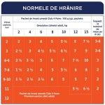Hrana umeda premium caini, Club 4 Paws Puppy All Breeds, Pui, 100 g (Hrana Umeda - Caini)