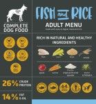 Hrana uscata premium hipoalergenica caini, Julius K9 Adult, Peste & Orez, 12 kg (Hrana Uscata - Caini)