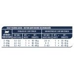 Hrana Umeda Pisici, Advance Cat Wet Delicatessen, Pui, 85 g (Hrana Umeda - Pisici)