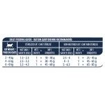 Hrana Umeda Pisici, Advance Cat Wet Delicatessen, Ton, 85 g (Hrana Umeda - Pisici)