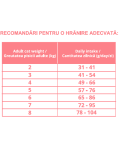 Hrana uscata pisici, Nutraline Sensitive, 400 g (Hrana Uscata - Pisici)