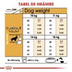 Royal Canin Cocker Adult, 3 kg - hranire