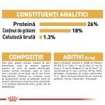 Royal Canin French Bulldog Adult, 3 kg - compozitie