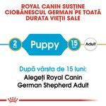 Royal Canin German Shepherd Puppy - varsta
