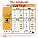 Royal Canin West Highland Terrier Adult hrana uscata caine Westie, 3 kg