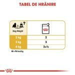 Royal Canin Yorkshire Terrier Adult hrana umeda caine (pate), 85 g