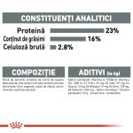 Royal Canin Maxi Dental Care, 9 kg - compozitie