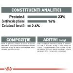 Royal Canin Dental Care Medium, 10 kg - compozitie
