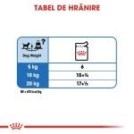 Royal Canin Light Weight Care Adult hrana umeda caine, limitarea cresterii in greutate (pate), 85 g 