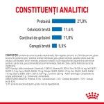 Royal Canin Maxi Light Weight Care Adult hrana uscata caine, limitarea greutatii, 12 kg