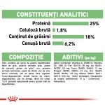 Royal Canin Medium Digestive Care hrana uscata caine, confort digestiv, 3 kg