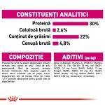 Royal Canin Mini Exigent hrana uscata caine, apetit capricios, 1 kg 