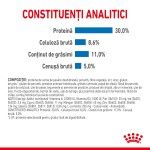 Royal Canin Mini Light Weight Care Adult hrana uscata caine, limitarea greutatii, 3 kg 