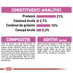 Royal Canin Mini Relax Care hrana uscata caini, pentru adaptarea la medii in schimbare, 1kg
