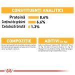 Royal Canin Dermacomfort All Sizes, 12 x 85 g - compozitie