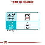 Royal Canin Urinary Care All Sizes, 12 x 85 g - hranire