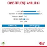 Royal Canin Babydog Milk inlocuitor lapte matern caine, 400 g