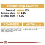 Royal Canin Maine Coon, 12 x 85 g - compozitie