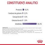 Royal Canin Appetite Control Care, hrana umeda pisici, adult sterilizat, reglarea apetitului, (in sos), 85g x 12