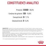 Royal Canin Oral Care Adult hrana uscata pisica, reducerea formarii tartrului, 400 g