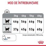 Royal Canin Oral Care Adult hrana uscata pisica, reducerea formarii tartrului, 400 g