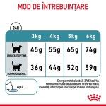 Royal Canin Hairball Care Adult hrana uscata pisica, limitarea ghemurilor de blana, 400 g