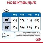 Royal Canin Light Weight Care Adult  hrana uscata pisica, limitarea cresterii in greutate, 8 kg 