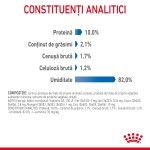 Royal Canin Light Weight Care Adult hrana umeda pisica, limitarea cresterii in greutate (in sos), 12 x 85 g