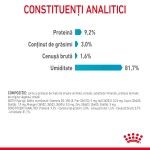 Royal Canin Urinary Care Adult hrana umeda pisica, sanatatea tractului urinar (in sos), 12 x 85 g