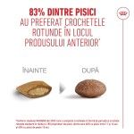 ROYAL CANIN Ageing 11+ hrana uscata pisica senior, 2 kg (Hrana Uscata - Pisici)