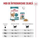 ROYAL CANIN Ageing 11+ hrana uscata pisica senior, 400 g (Hrana Uscata - Pisici)