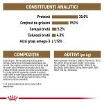 Royal Canin Ageing 12 + hrana uscata pisica senior, 2 kg 