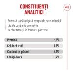 ROYAL CANIN Ageing Sterilised 11+ hrana umeda pisica senior, 12 x 85 g (Hrana Umeda - Pisici)