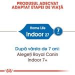 Royal Canin Indoor Adult hrana uscata pisica de interior, 10 kg 