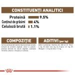 Royal Canin Feline Ageing +12, 12 x 85 g - compozitie
